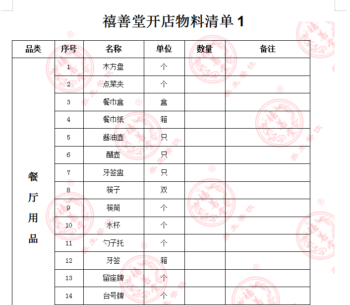 炖汤店新店开张前的3大准备，您做好了吗？禧善堂汤专家告诉您该准备什么