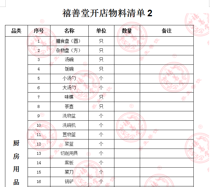 炖汤店新店开张前的3大准备，您做好了吗？禧善堂汤专家告诉您该准备什么