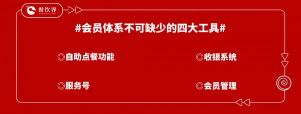 餐饮界 餐饮新媒体